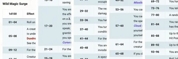 Two Days, Fifteen Commits: Building for the Person You Love